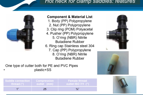Supreme Fittings Hotneck drillers for clamp saddles