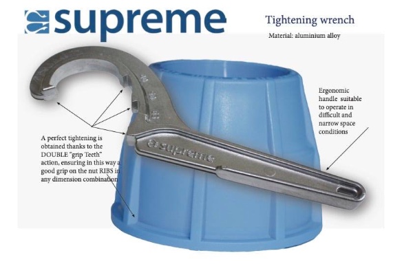 Supreme Wrench